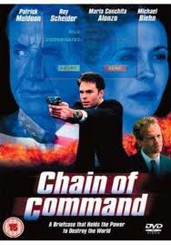 Chain of command - Priorité absolue